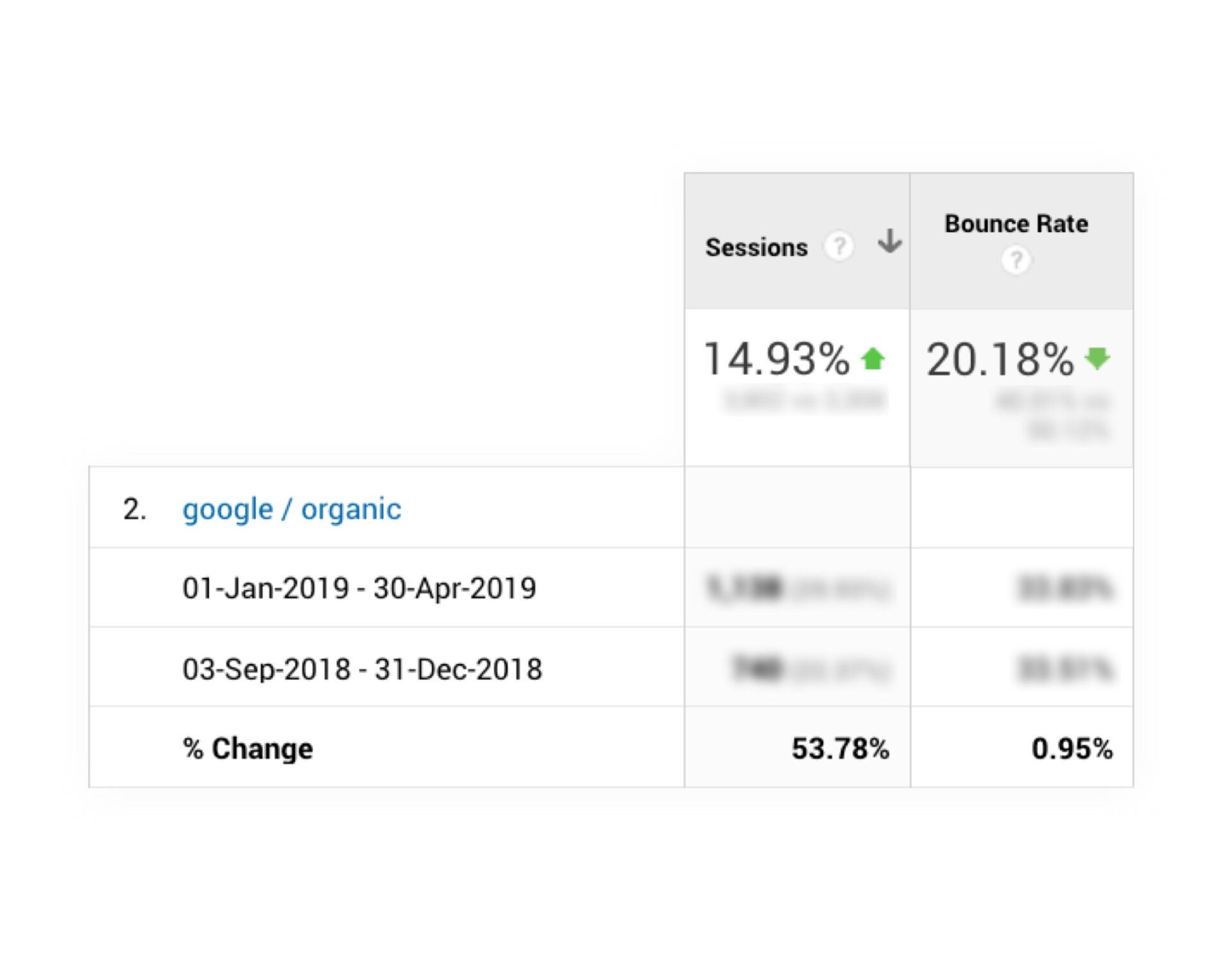 dasmedia-altirotenten-website-googleads