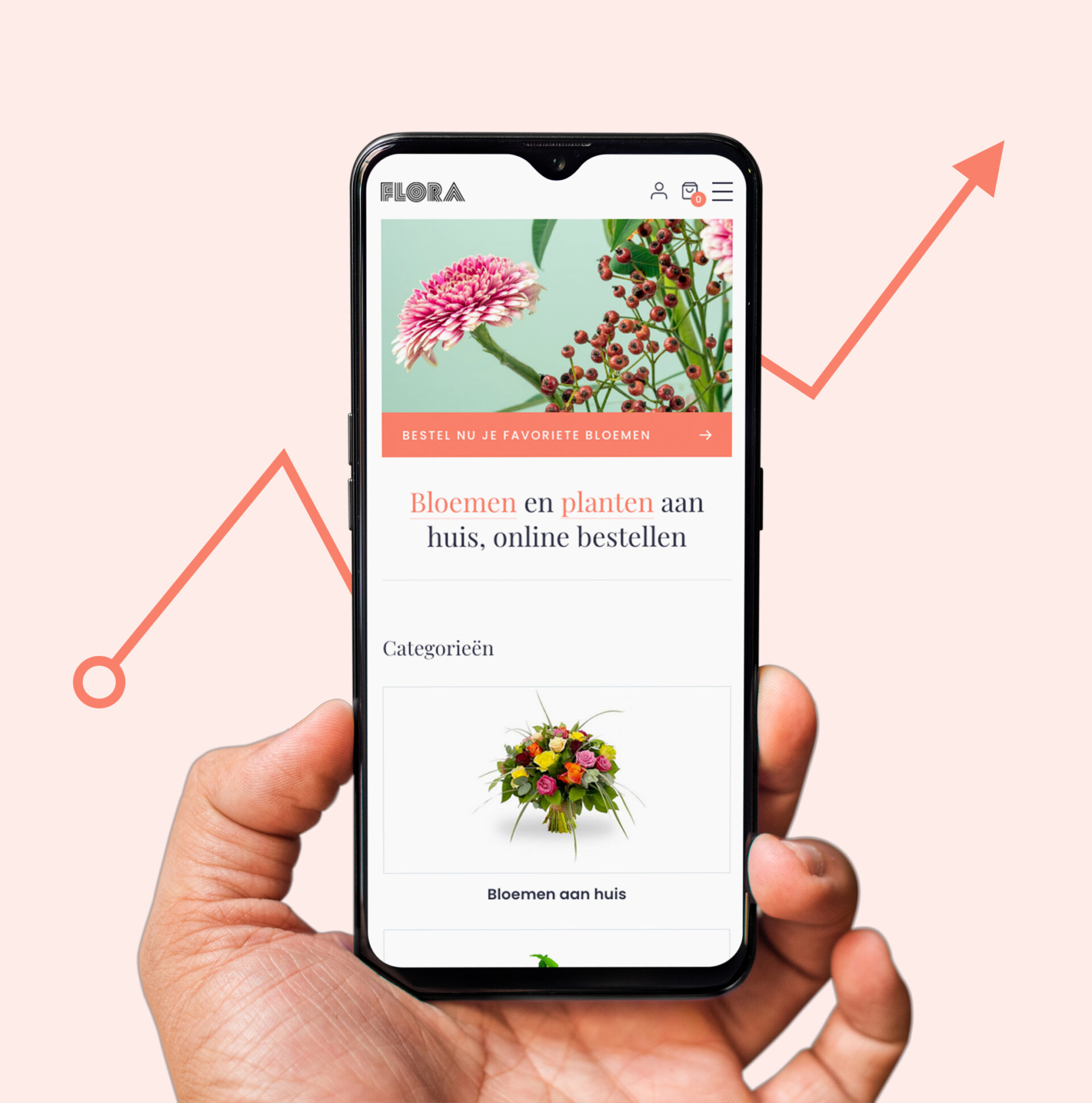 Dasmedia digitale tools ecommerce boosten overzicht2
