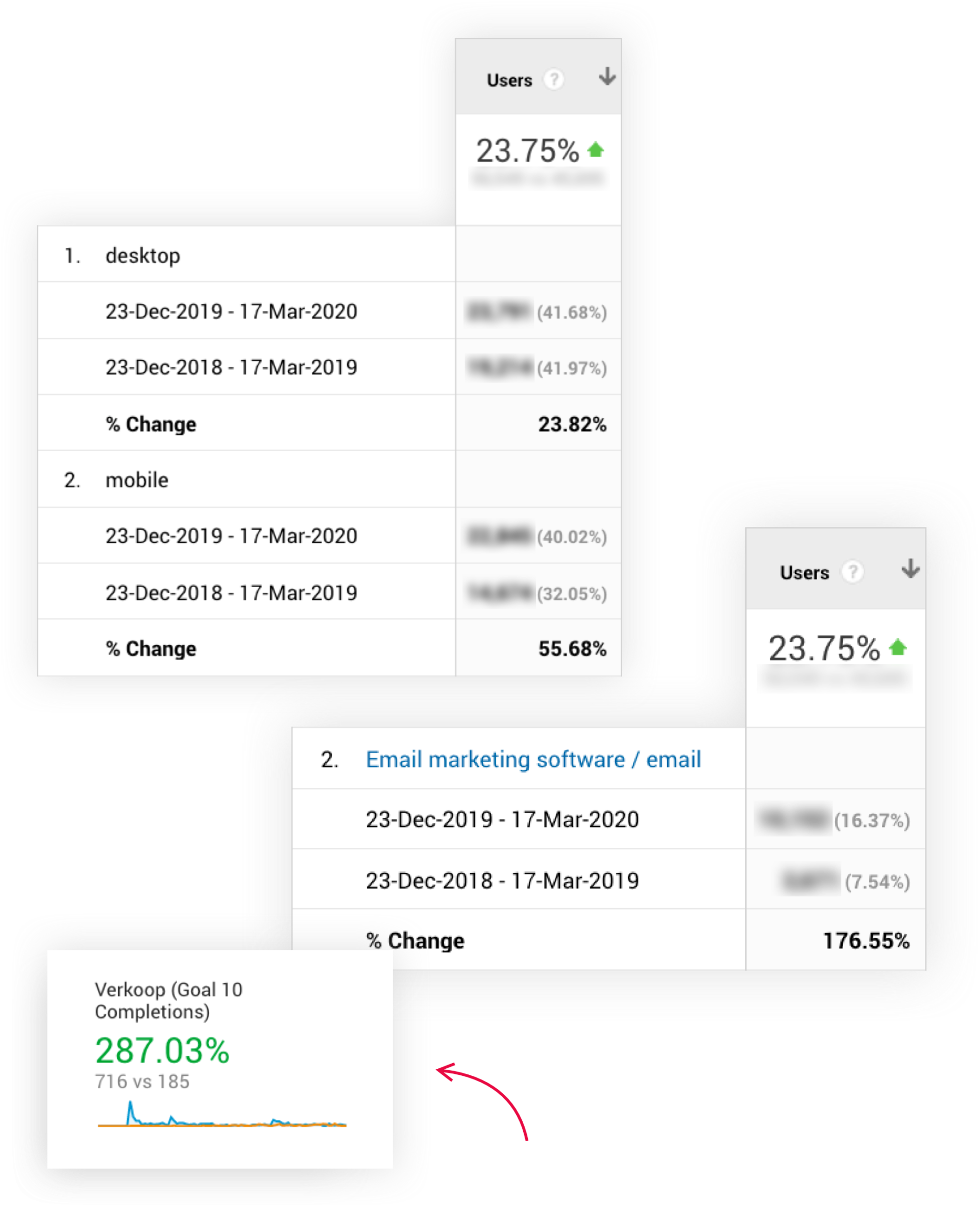 dasmedia-mariemero-webshop-emailmarketing