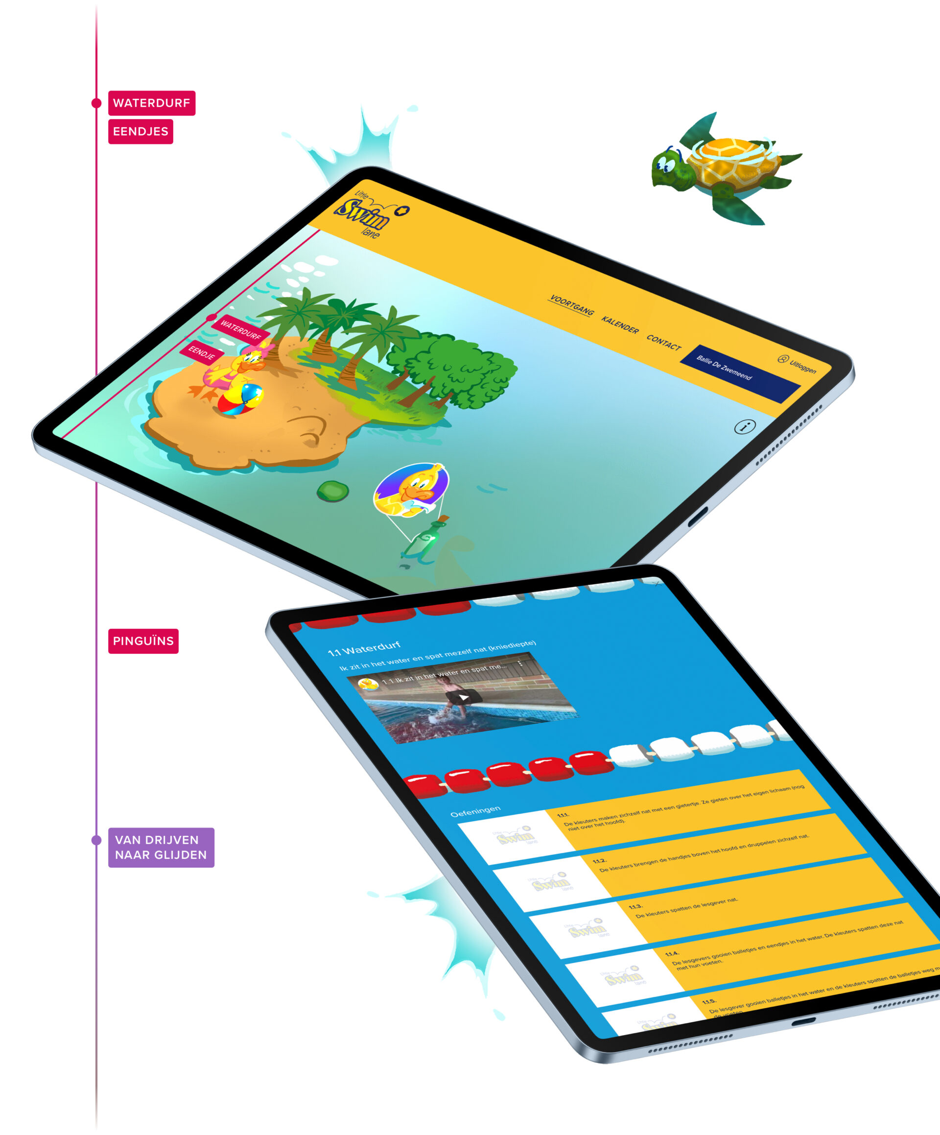 Dasmedia webapplicatie ontwikkelen littleswimlane lessen